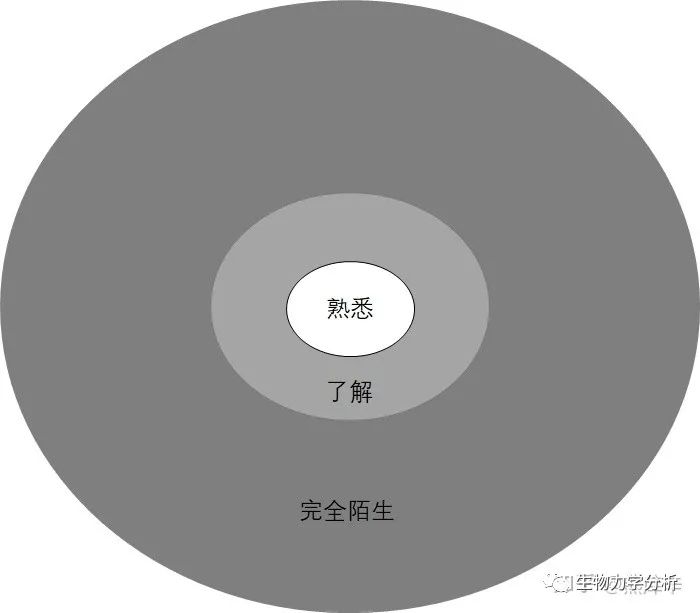如何修改abaqus许可证文件路径？